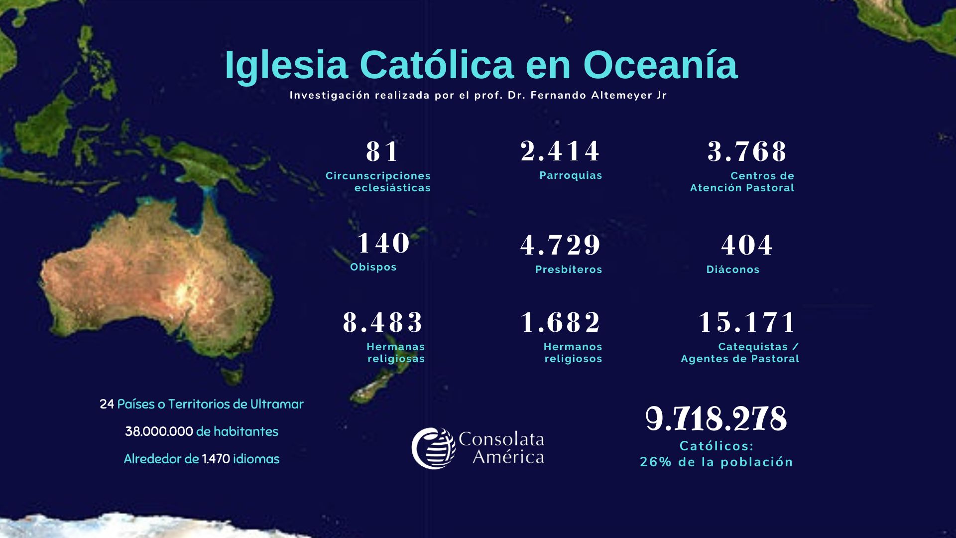 El rostro de la Iglesia Católica en Oceanía Consolata América